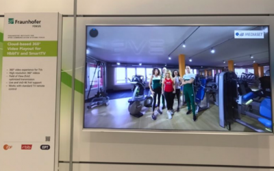 IBC2019
